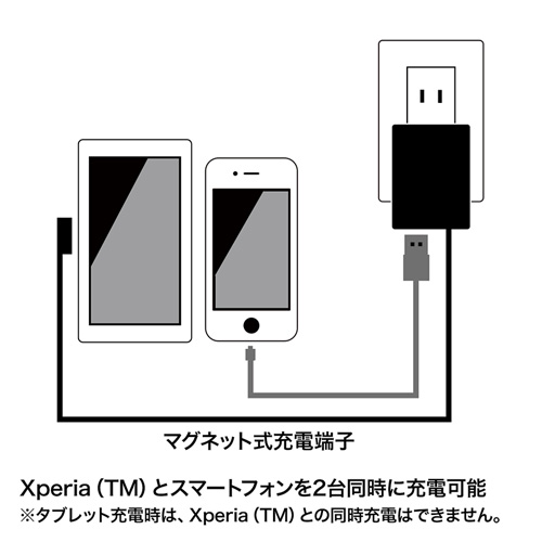 Xperia(TM)対応マグネットコネクタケーブル付きACアダプタ(ブラック)