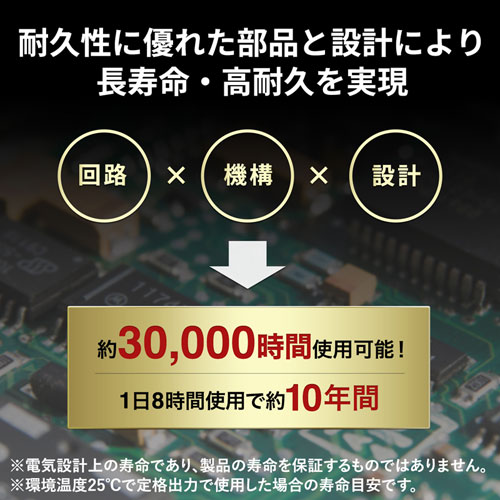 USB充電器（1A・高耐久タイプ・キューブ型・コンパクト・1ポート・持ちはこび・ホワイト）