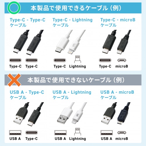 USB Type-C充電器（3A・1ポート・AC充電器・ブラック） ACA-IP92BK サンワサプライ