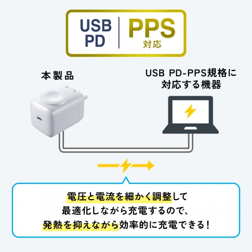 Apple Watch対応 USB充電器（PD30W・USB-C×1・2in1・小型・急速充電・iPhone・iPad・13インチMacBook Air・スマホ・タブレット）