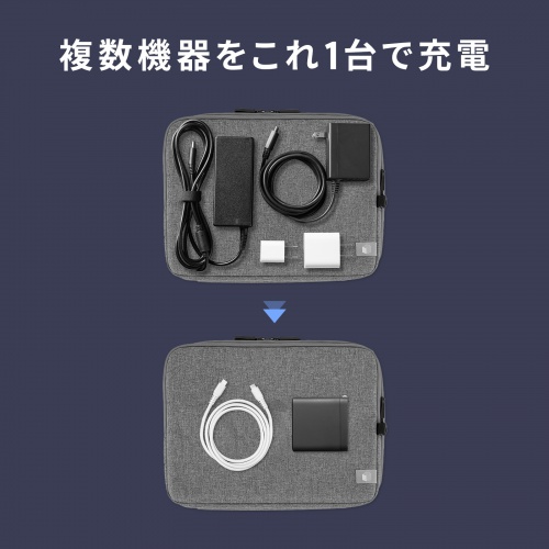 USB-C充電器（PD充電器・100W・USB-A×1&USB-C×3・合計4ポート・GaN窒化ガリウム・折りたたみ式プラグ・急速充電・ノートパソコン・複数ポート・コンパクト・急速充電・ブラック）
