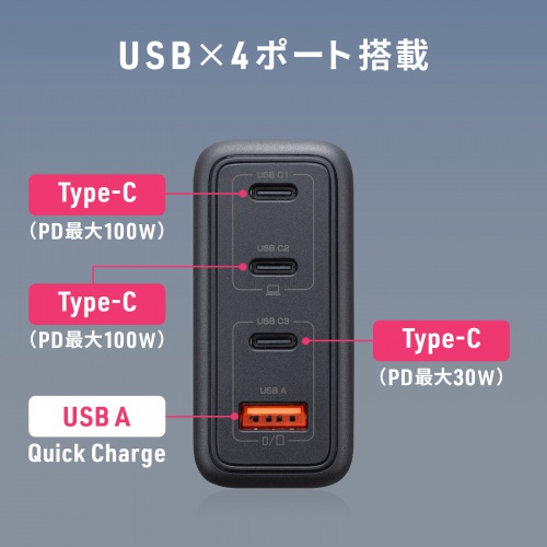 USB-C充電器（PD充電器・100W・USB-A×1&USB-C×3・合計4ポート・GaN窒化ガリウム・折りたたみ式プラグ・急速充電・ノートパソコン・複数ポート・コンパクト・急速充電・ブラック）