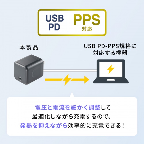 USB充電器（PD・充電器・最大65W・1ポート・Type-C×1・GaN採用・折りたたみ式プラグ・小型・キューブ・急速充電・ノートパソコン・スマホ・タブレット・PSE適合商品）