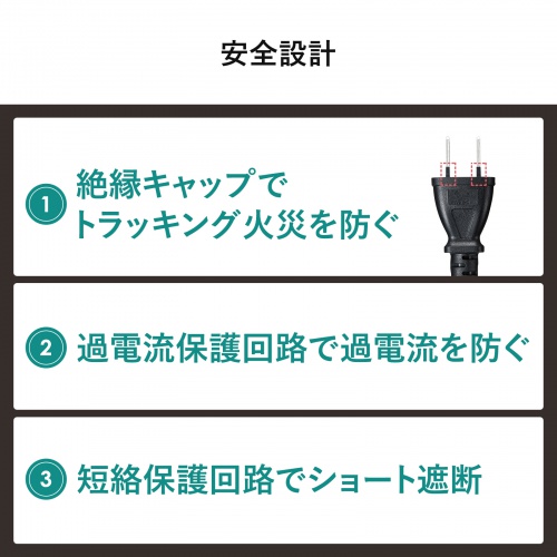 USB充電器（クランプ式・机固定・PD65W・Type-C×2ポート＋USB A×2ポート・4台同時充電・複数ポート・絶縁キャップ・ブラック）