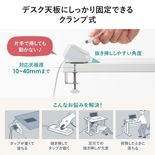 USB充電器（クランプ式・机固定・PD65W・Type-C×2ポート＋USB A×2ポート・4台同時充電・複数ポート・絶縁キャップ・ホワイト）