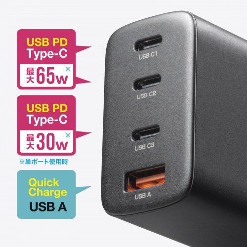 USB-C充電器（PD 充電器・65W・4ポート・Type-C×3・USB-A×1・GaN採用・折りたたみ式プラグ・急速充電・ノートパソコン・複数ポート・PSE適合商品・ブラック）