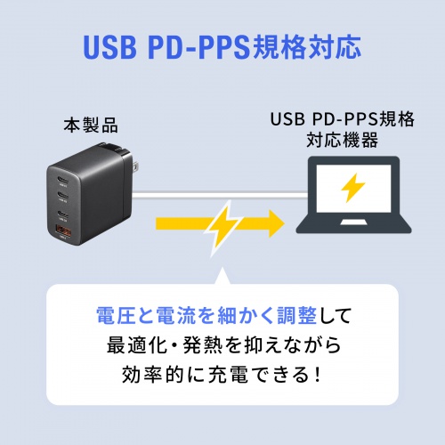 USB-C充電器（PD 充電器・65W・4ポート・Type-C×3・USB-A×1・GaN採用・折りたたみ式プラグ・急速充電・ノートパソコン・複数ポート・PSE適合商品・ブラック）