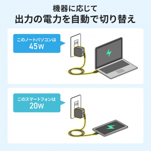 AC充電器(ACアダプタ・USB充電器・PD45W・Type-C ケーブル一体型・ノートパソコン充電器・WWCB認証・Chromebook・スマホ・タブレット・持ち運び・ブラック)