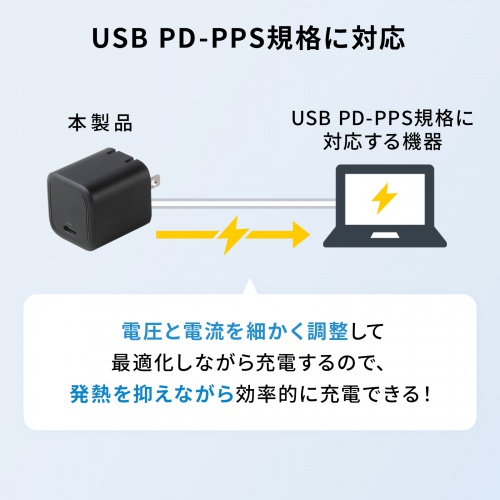 USB充電器（PD45W・Type-Cケーブル付き（2m）・C×1 GaN採用・PD-PPS対応・折りたたみ式プラグ・超小型・急速充電・ノートパソコン・スマホ・タブレット・PSE適合商品）