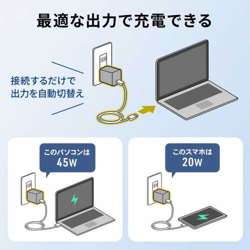 USB充電器（PD45W・Type-Cケーブル付き（2m）・C×1 GaN採用・PD-PPS対応・折りたたみ式プラグ・超小型・急速充電・ノートパソコン・スマホ・タブレット・PSE適合商品）