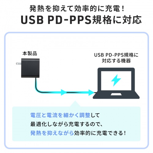 AC充電器（PD65W・Type-Cケーブル一体型・ノートパソコン充電器・スマホ・タブレット・持ち運び・PSE適合品・ブラック）