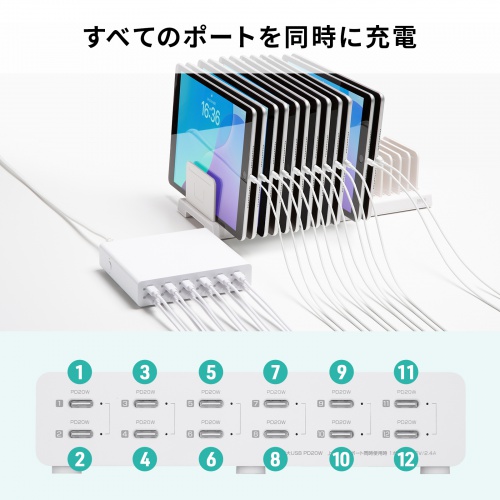 【アウトレット】USB充電器（Type-C 12ポート・PD20W・合計最大144W・一括電源スイッチ付き・スマホ・タブレット）