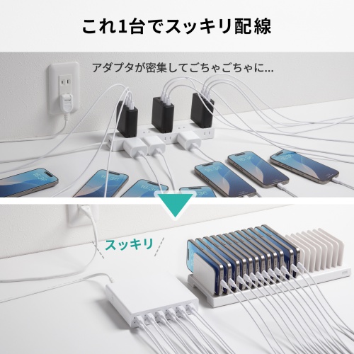 【アウトレット】USB充電器（Type-C 12ポート・PD20W・合計最大144W・一括電源スイッチ付き・スマホ・タブレット）