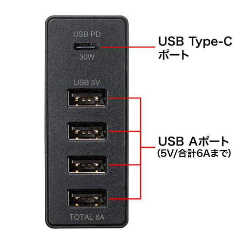 USB Power Delivery対応AC充電器（5ポート・合計60W・ブラック）