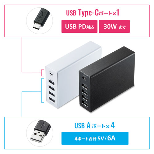 USB Power Delivery対応AC充電器（5ポート・合計60W・ブラック）