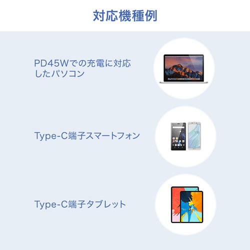 USB Power Delivery対応AC充電器（45W）