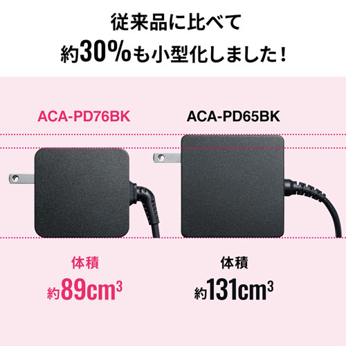 タイプC充電器(パソコン充電器・iPhone・コンセント・アダプター・PD・おすすめ・65W・TypeCケーブル一体型・iPhone15対応・ブラック） ACA-PD76BK サンワサプライ