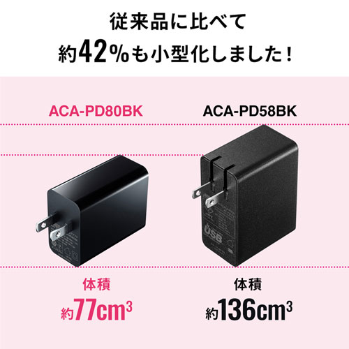 タイプC充電器(パソコン充電器・iPhone・コンセント・アダプター・PD・おすすめ・45W・TypeCケーブル付き・ブラック） ACA-PD80BK サンワサプライ