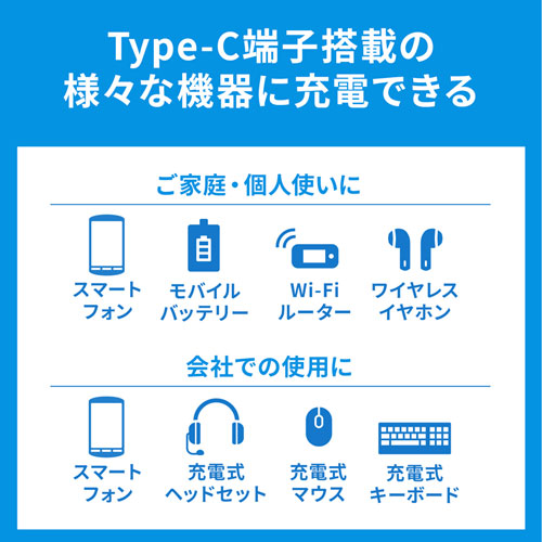 AC充電器（USB Type Cケーブル一体型・PD対応・18W・iPhone15対応） ACA-PD82W サンワサプライ