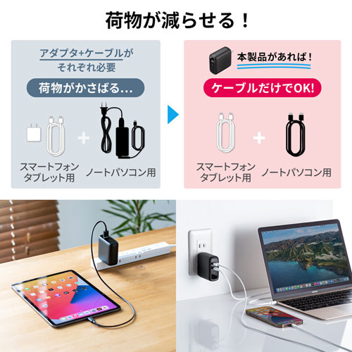 USB PD対応AC充電器（USB Power Delivery対応・PD60W・GaN・Type-C・USB A）