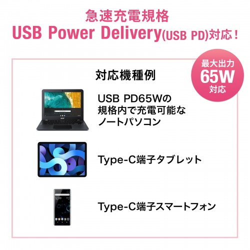 タイプC充電器(パソコン充電器・iPhone・コンセント・アダプター・PD・65W・Type-Cケーブル付き・おすすめ・ブラック） ACA-PD91BK サンワサプライ