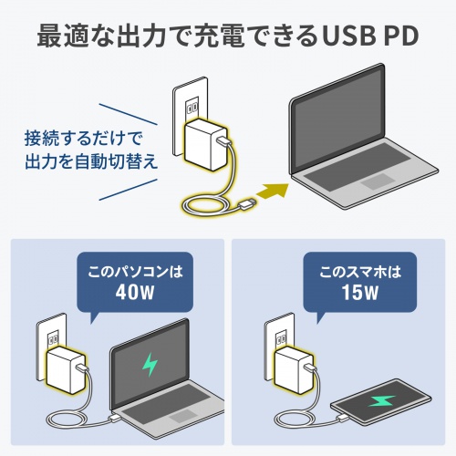 タイプC充電器(パソコン充電器・iPhone・コンセント・アダプター・PD・100W・TypeCケーブル付き・おすすめ・ブラック） ACA-PD93BK サンワサプライ