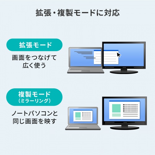 USB Type-CーHDMI変換アダプタ（4K/120Hz・8K/60Hz・HDR・ケーブル長20cm・DP・Alt・高画質・ガンメタリック）