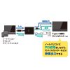 USB Type-C 拡張アダプタ（ケーブルタイプ・ARグラス・アダプター・PD 100W・急速充電対応・Xreal・4K/60Hz）