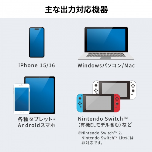 USB Type-C 拡張アダプタ（ケーブルタイプ・ARグラス・アダプター・PD 100W・急速充電対応・Xreal・4K/60Hz）