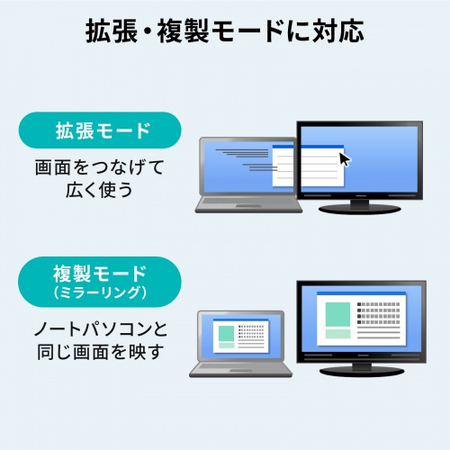 USB Type-C - DiplayPort 変換アダプタ（4K/120Hz・HDR 対応・ケーブル長20cm・小型・コンパクト・ブラック）