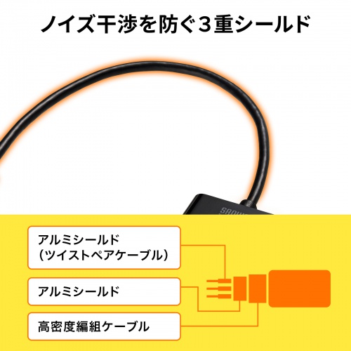 USB Type-C - DiplayPort 変換アダプタ（4K/120Hz・HDR 対応・ケーブル長20cm・小型・コンパクト・ブラック）