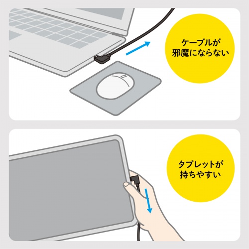 USB Type C-HDMI変換アダプタ（4K/30Hz・L字・ケーブル長20cm・ブラック）AD-ALCHD02L