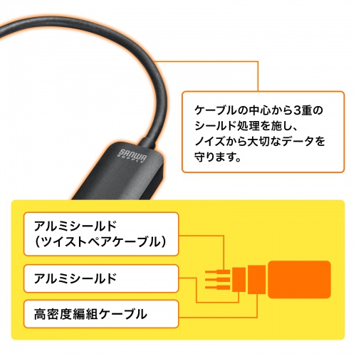 USB Type C-HDMI変換アダプタ（4K/30Hz・L字・ケーブル長20cm・ブラック）AD-ALCHD02L