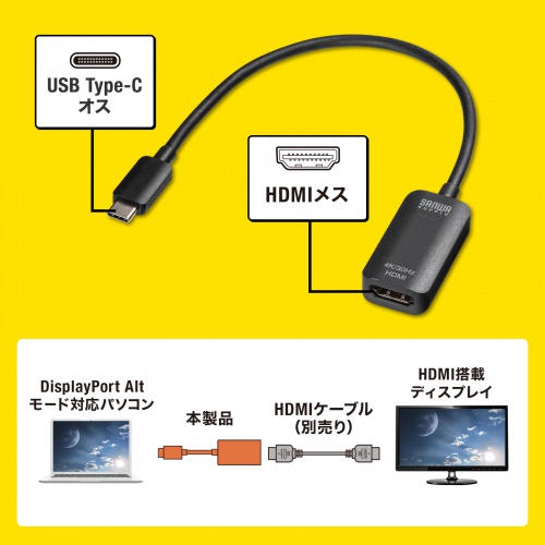 APPLE タイプC HDMI 変換アダプタ Amazon.co.jp: USB C HDMI変換アダプタ USB-C対応Apple iPhone