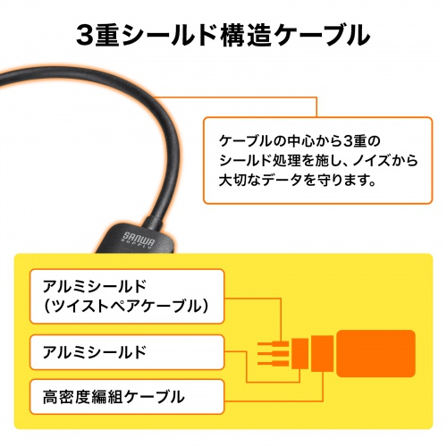 Type‐C変換アダプタ HDMI PD対応 楽天市場】USB Type C-HDMI変換アダプタ（4K/30Hz） : サンワ