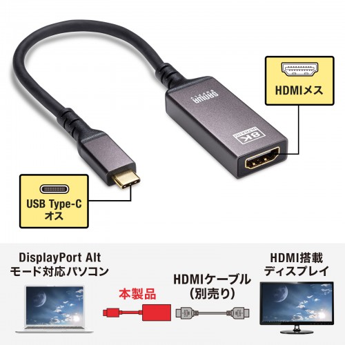 USB Type C-HDMI変換アダプタ(8K/60Hz/HDR対応)　AD-ALCHDR03