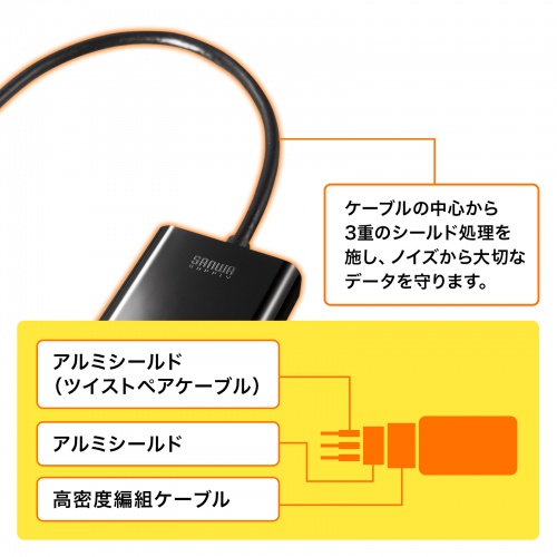 USB-C-HDMI 変換アダプタ（4K/60Hz・簡易パッケージ・フルHD/60Hz・ケーブル長20cm・iPhone15/16対応・MacBook対応・iPad Pro Air 対応・ブラック）
