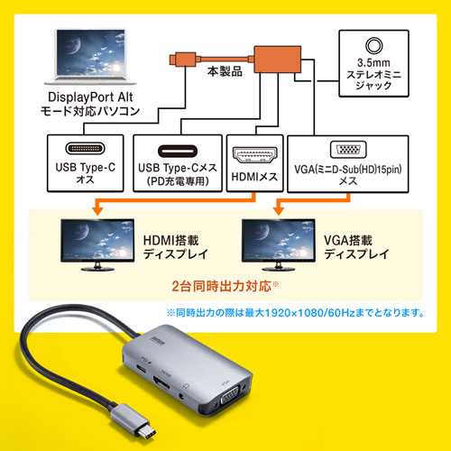 タイプC変換アダプタ／HDMI／VGA／PD給電／AD-ALCHV02