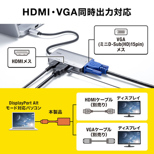 タイプC変換アダプタ／HDMI／VGA／PD給電／AD-ALCHV02