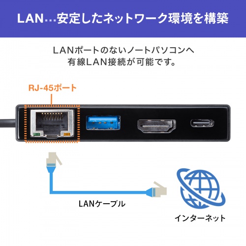 ドッキングステーション（HDMI・4K・タイプC・マルチ変換アダプタ・LAN・PD充電・セルフパワー・バスパワー・ブラック） AD-ALCMHL1BK サンワサプライ
