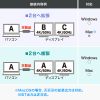 USB-C HDMI 変換アダプタ（2画面・4K/60Hz・HDR・ケーブル長20cm・Windows・マルチディスプレイ・ミラーリング）
