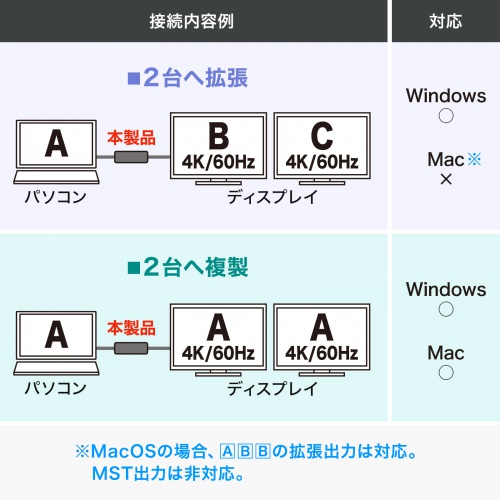 デカビタン　AL-4 スイッチャー用拡張ループ　TA.effects 51S4RyBwV6L._UF350,350_QL50_.jpg