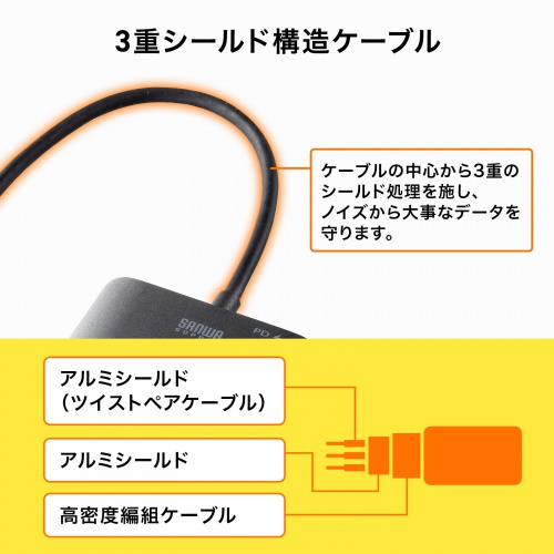 USB Type C-HDMI変換アダプタ（2画面・4K/60Hz・HDR対応・PD100W・ケーブル長20cm・ブラック）