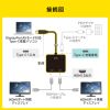USB Type C-HDMI変換アダプタ（2画面・4K/60Hz・HDR対応・PD100W・ケーブル長20cm・ブラック）