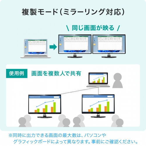 USB Type C-HDMI変換アダプタ（2画面・4K/60Hz・HDR対応・PD100W・ケーブル長20cm・ブラック）