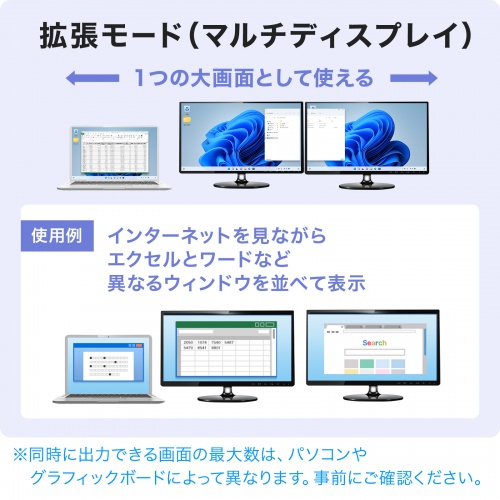 USB TypeC MSTハブ　(DisplayPort Altモード対応・Type-C→HDMI×2・ブラック）