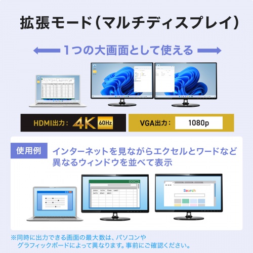 USB Type-C HDMI / VGA 変換アダプタ（2画面出力・4K/60Hz・ケーブル長50cm）