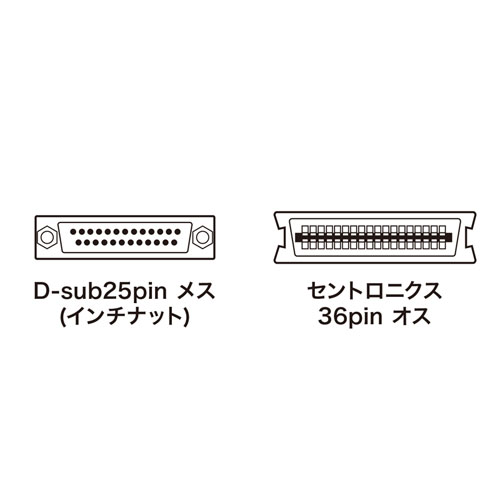 サンワサプライ】D-sub25pinメスをセントロニクス36pinオスに変換する