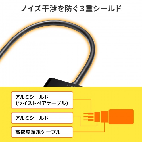 DisplayPort-DVI 変換アダプタ（20cm・アクティブタイプ・1080p・ディスプレイポート・変換ケーブル）