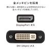 DisplayPort-DVI 変換アダプタ（20cm・アクティブタイプ・1080p・ディスプレイポート・変換ケーブル）